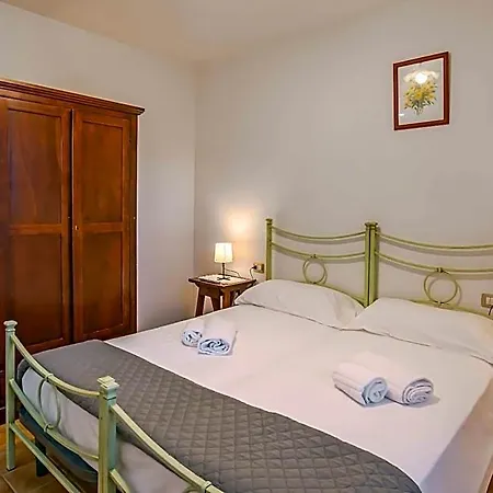 Residenza Di Campagna Montelleri Vicchio